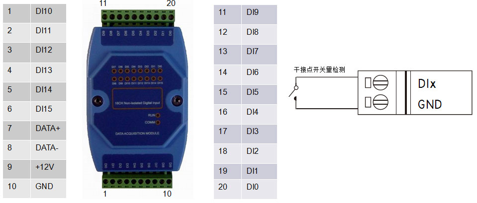 16路開關量采集模塊OM-ACC-A104