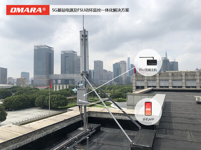 5G基站電源及FSU動環監控一體化解決方案【停產】