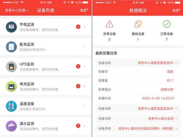 機房動力環境監控移動APP 告警及狀態用手機即可瀏覽