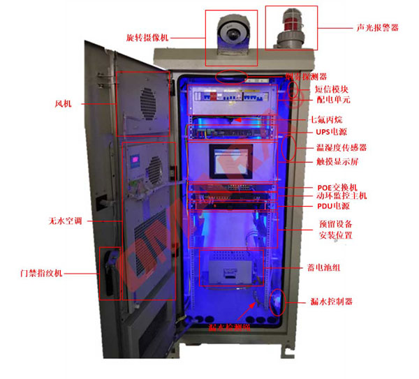 ETC門架系統一體化智能機柜·可按需定制