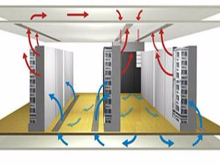 高溫，機房從哪些方面降溫呢？