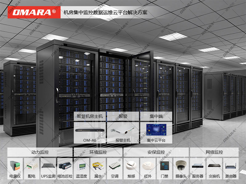 機房集中監控數據運維云平臺解決方案