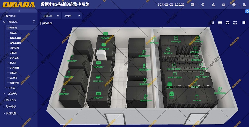 數據中心機房動環監控系統軟件