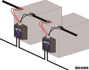 蓄電池內阻監測系統OM-BOD-600