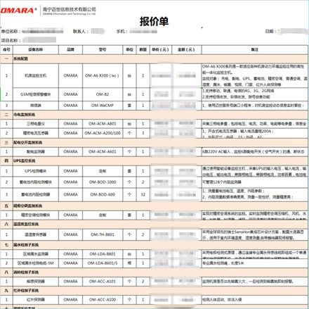 按需求清單做出基站機房監控系統報價