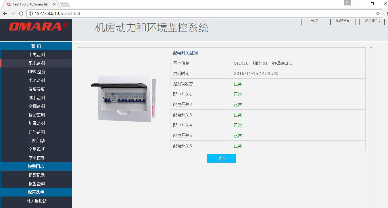 配電開關監測