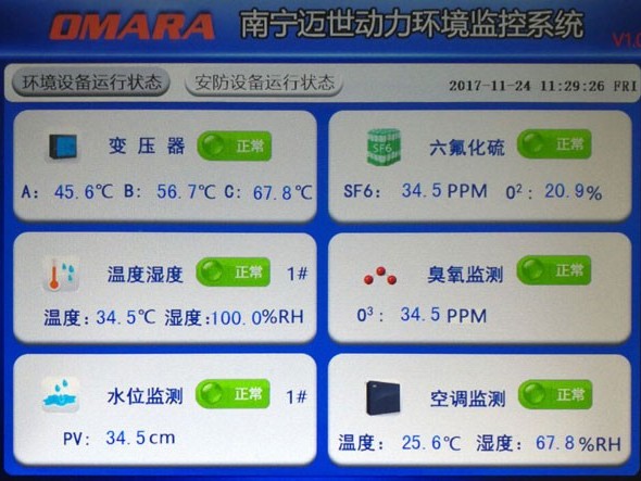 簡述聯管聯控系統液晶觸摸屏的功能特點