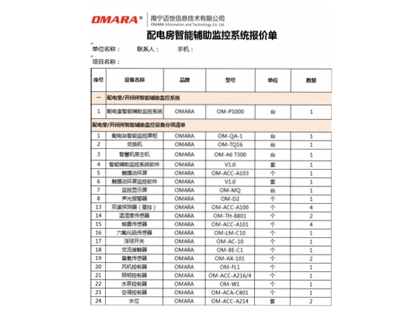 配電房智能化清單包括哪些設備？