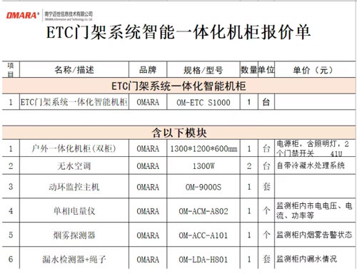 高速公路ETC門架系統一體化智能機柜設備清單及預算1