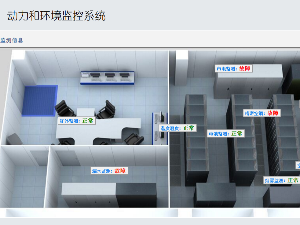 介紹2：嵌入式機房監控軟件