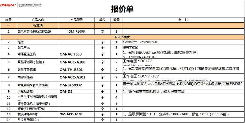 變配電室智能環境監測系統報價單