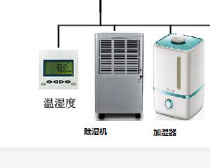 除濕機控制