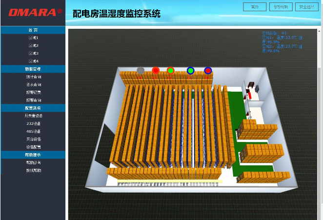 配電房溫濕度監控系統