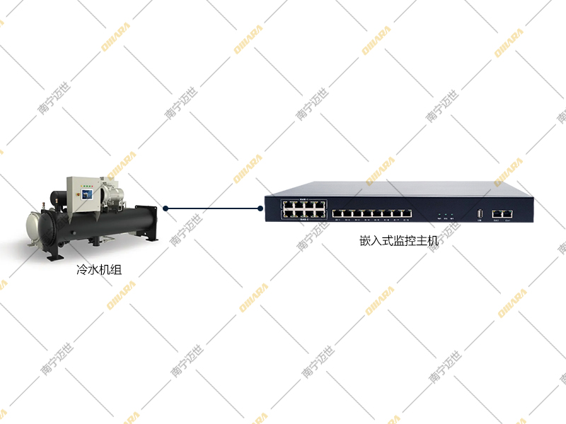 冷水機組監測