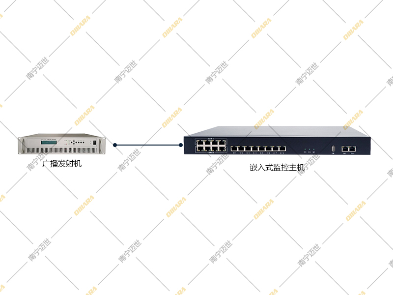 廣播發射機監測