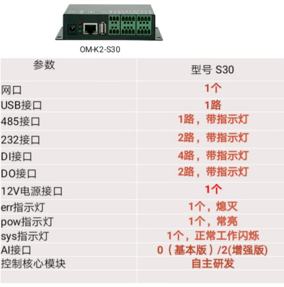 智能化樓宇監控控制系統設計所使用的小型動環主機