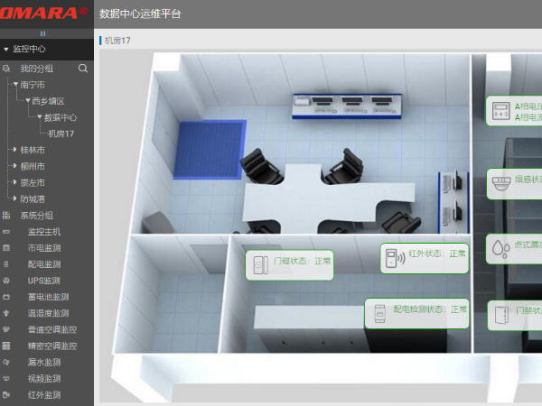 機房監控組態軟件平臺的系統特點及應用領域