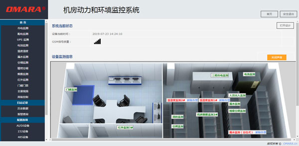 機房環境集中監控管理系統平臺的應用