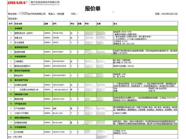 這是你在找的多站點移動機房監控單點報價嗎？