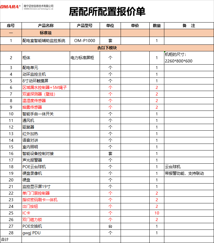 供電局配電房智能輔助監控系統報價