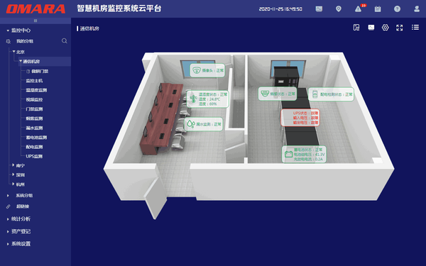 監控系統平臺·3D展示界面