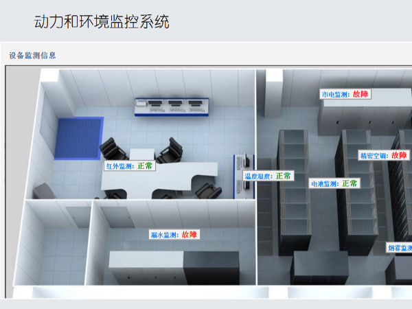 采用網絡機房巡檢軟件，管理更智能化！