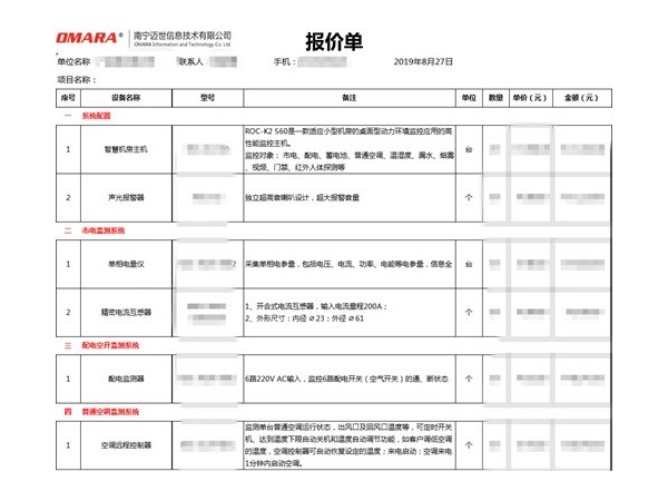 助力投標成功的多區域多機房集中監控系統解決方案！