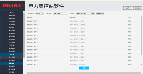 這有你想知道電力集控站軟件廠家排名！