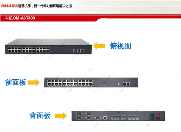 軍隊航材倉庫動環綜合監控系統管理方案，需要用到什么主機？