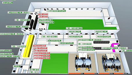 變電站監控3D界面