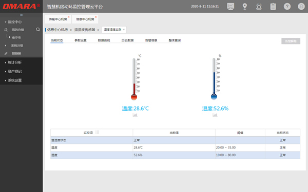 溫濕度監控云平臺系統所使用的范圍大