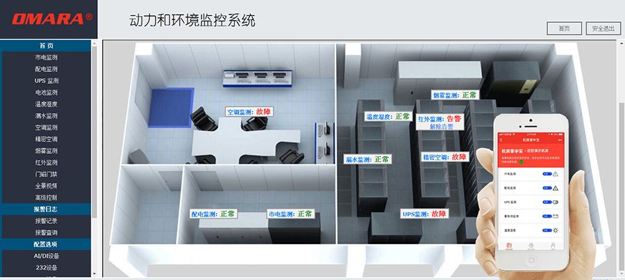 動力環境監控系統