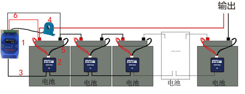 蓄電池遠程監控